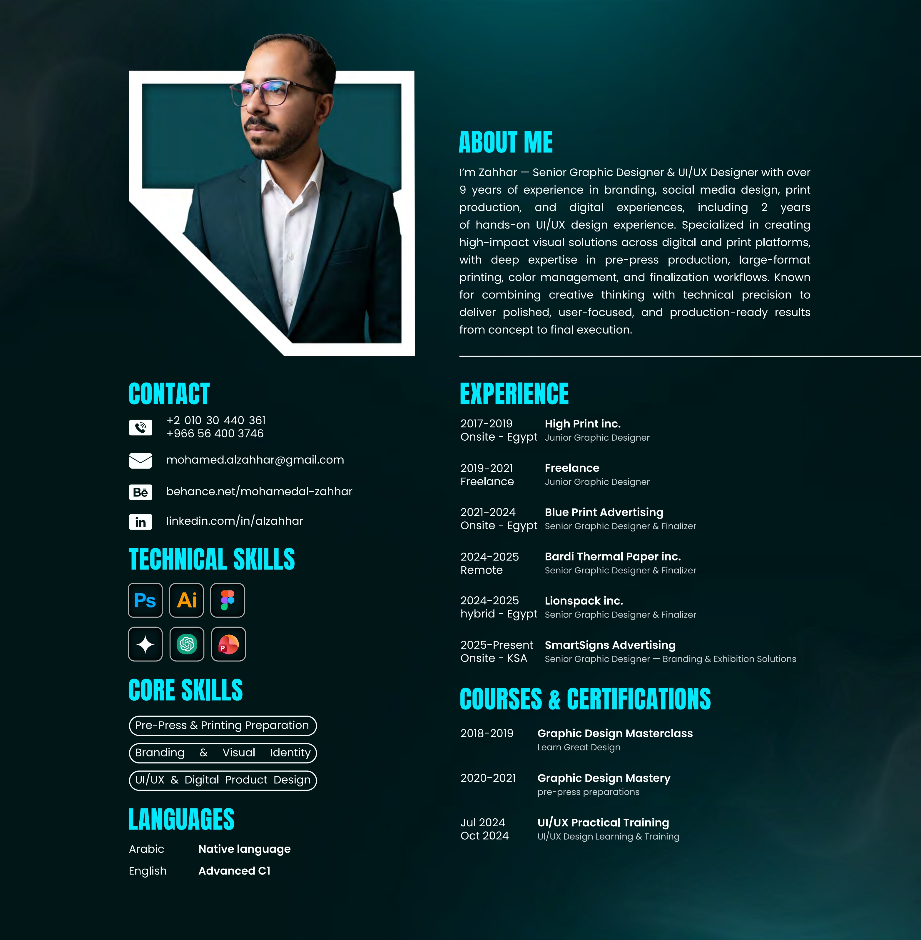 Mohamed Al-Zahhar portrait